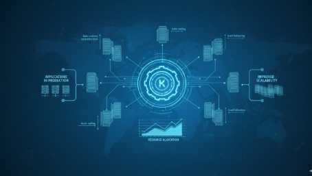 Como Kubernetes mejora la escalabilidad de tus aplicaciones en produccion2 coderslab » Kubernetes