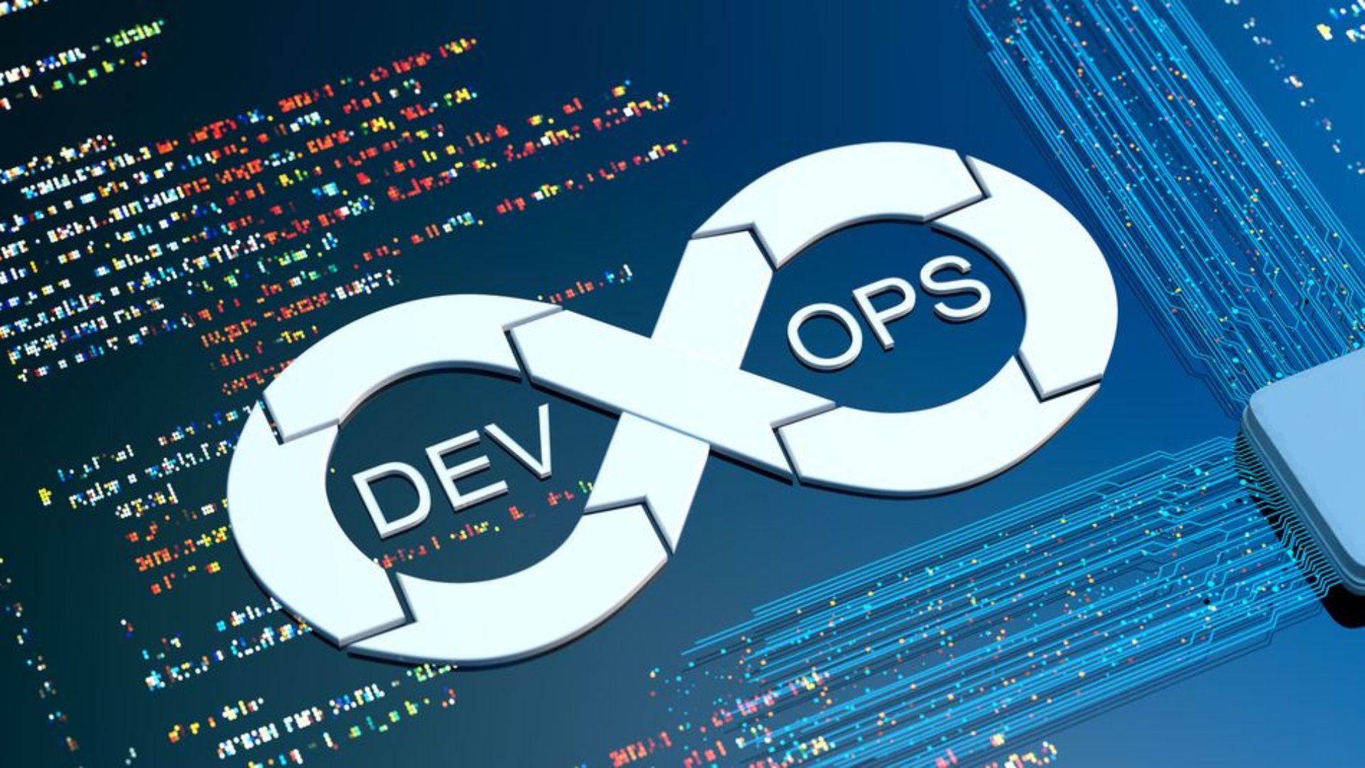 cultura coderslab » Cultura DevOps