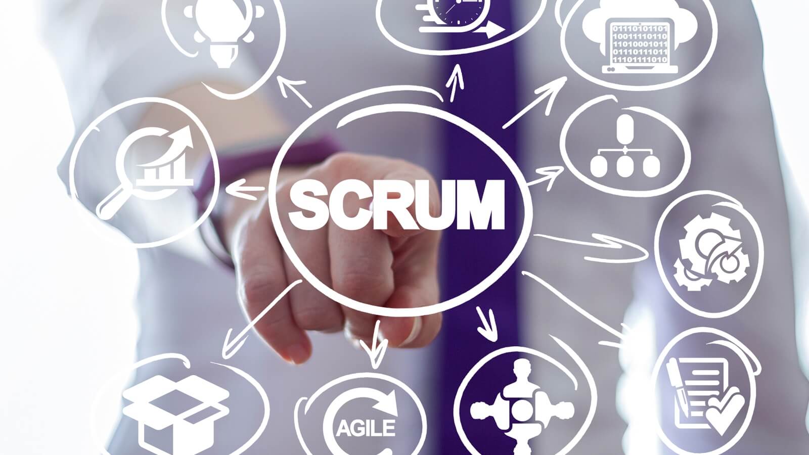 Srcrum coderslab &raquo; Scrum
