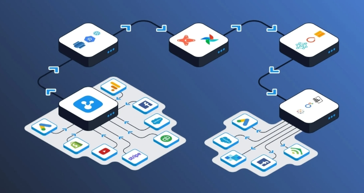 arquitecturadedatos coderslab &raquo; CodersLab