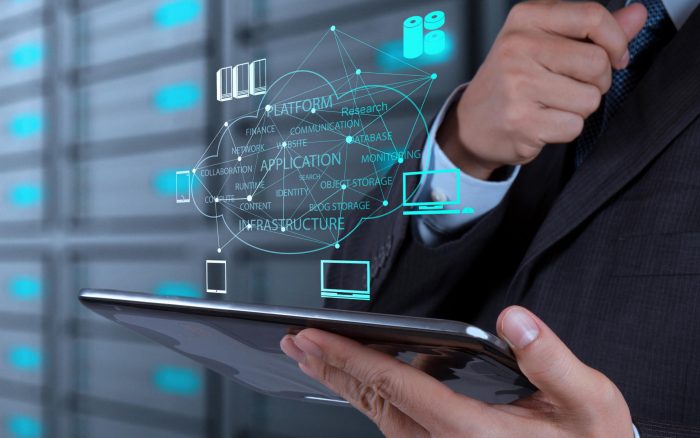 integracion redes coderslab &raquo; CodersLab