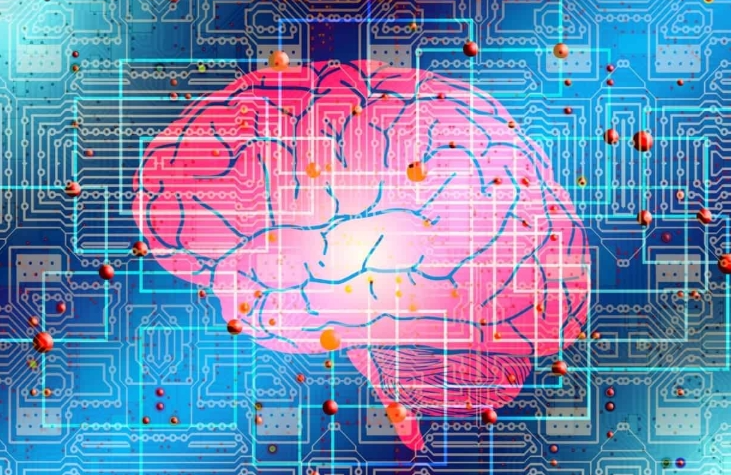 automatizacion-cognitiva-coderslab