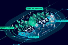 Digital-Twin-coderslab